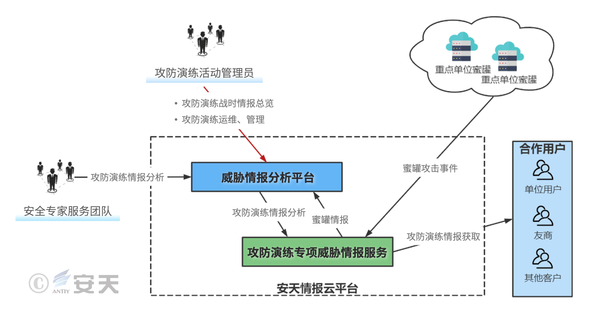 小神童论坛网