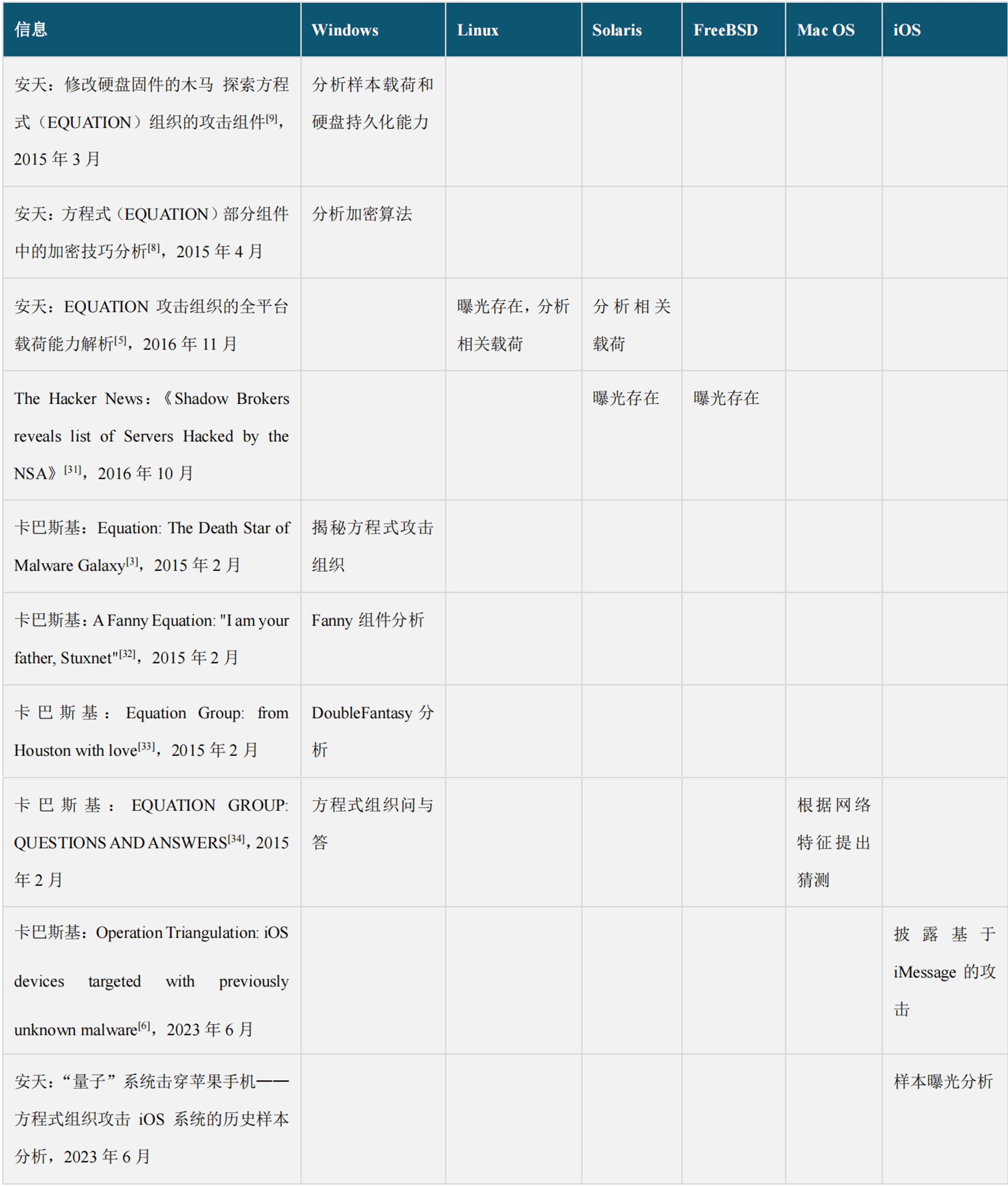 小神童论坛网