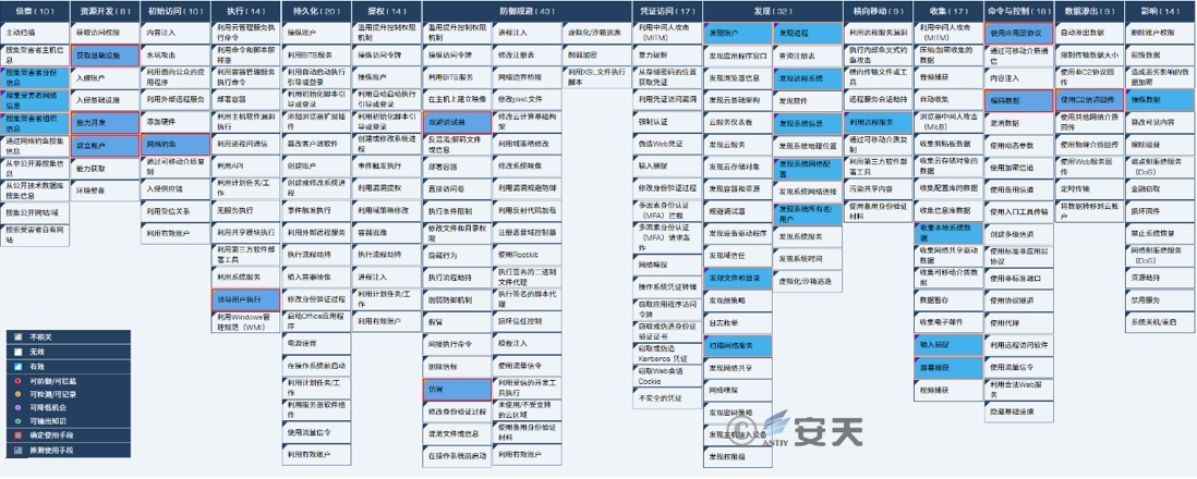 小神童论坛网