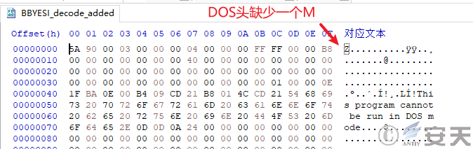 小神童论坛网