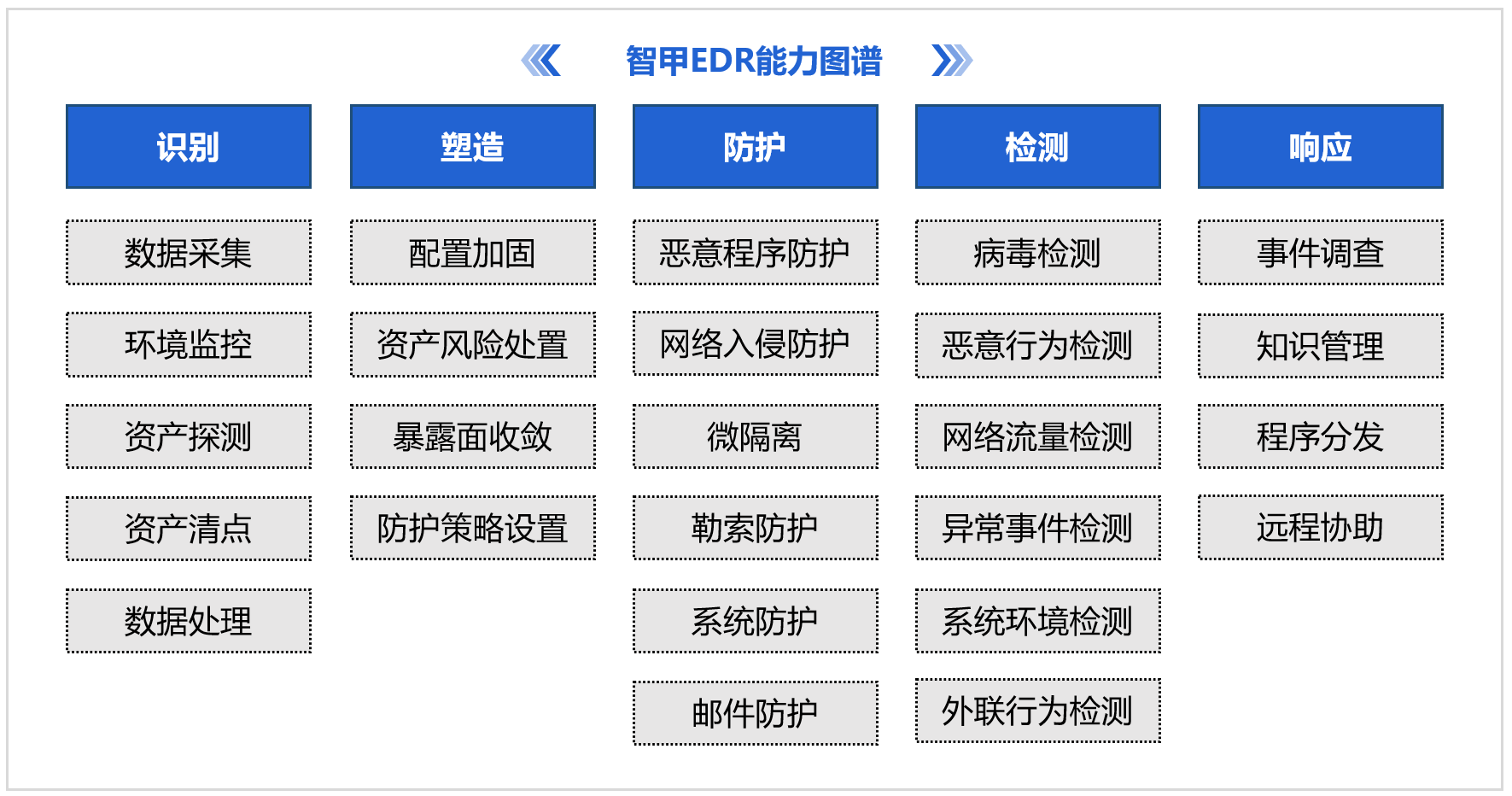小神童论坛网