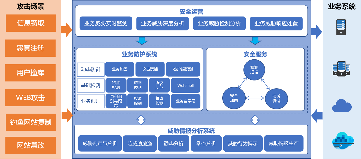 小神童论坛网